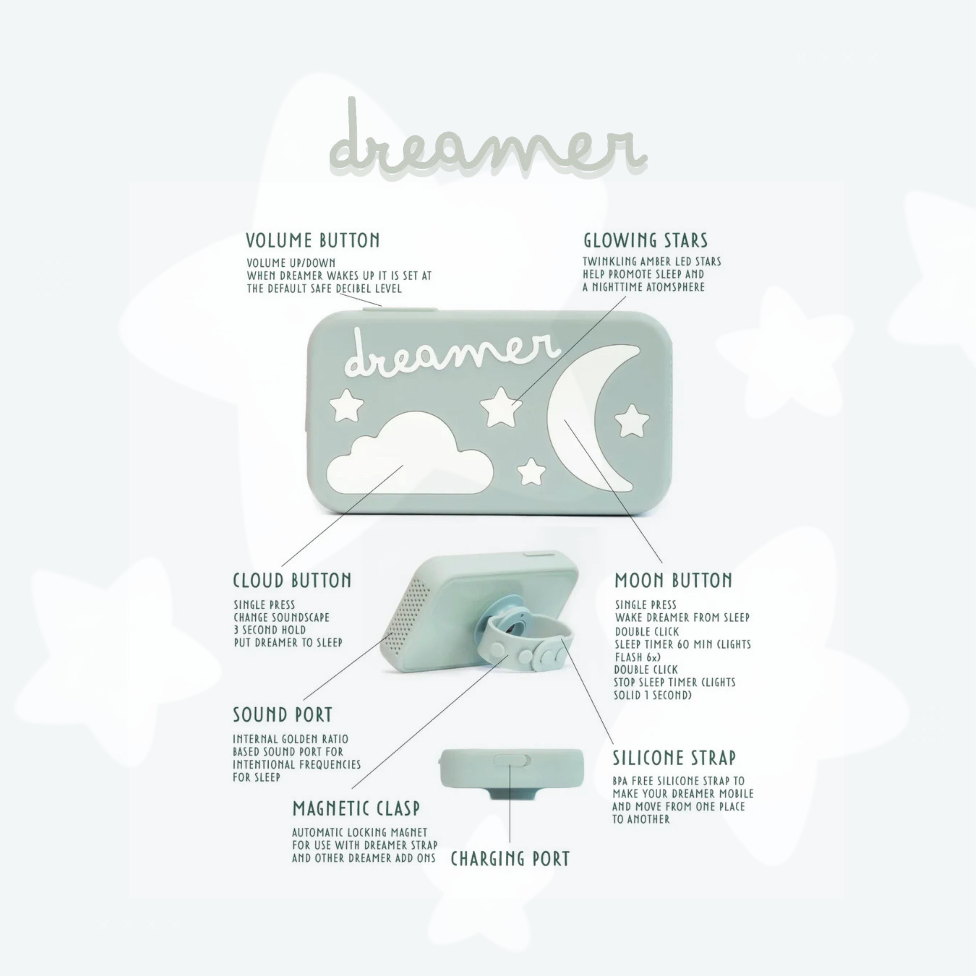 Dreamer™ Baby Sound Machine | 432Hz & 528Hz | Doctor-Endorsed | BPA-Free | No Subscription