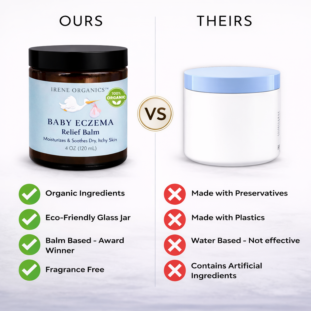 Baby Eczema Relief Balm